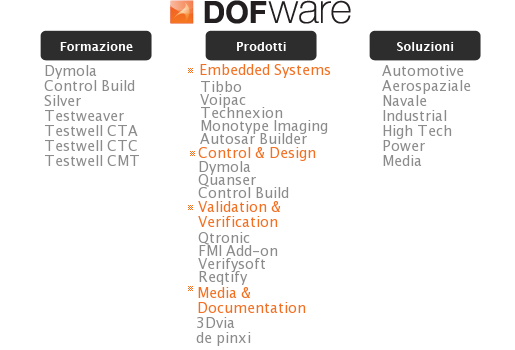 Offerta prodotti e servizi Dofware